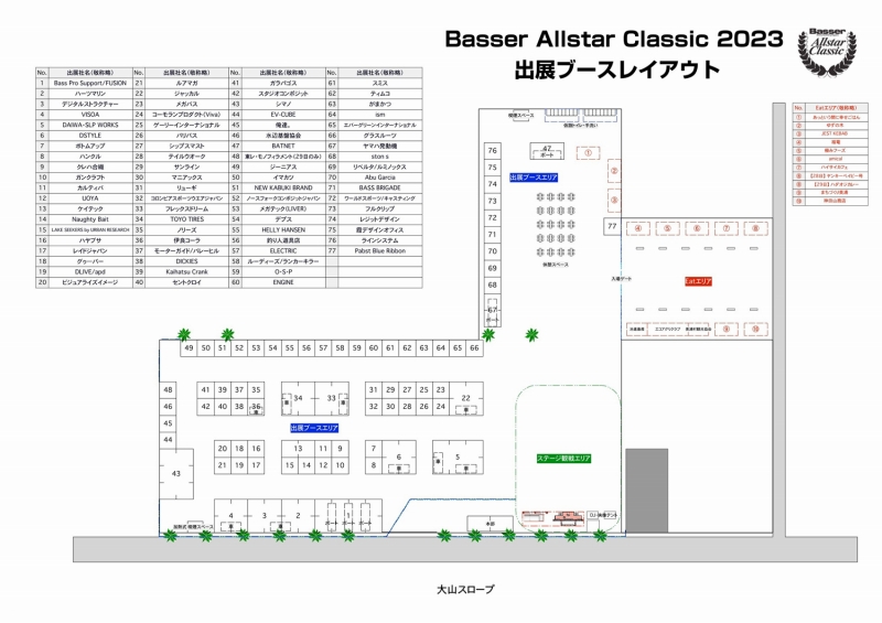 Basser AllStar Classic（バサーオールスタークラシック：バサクラ）2023 霞ヶ浦トーナメントプレイス 会場マップ