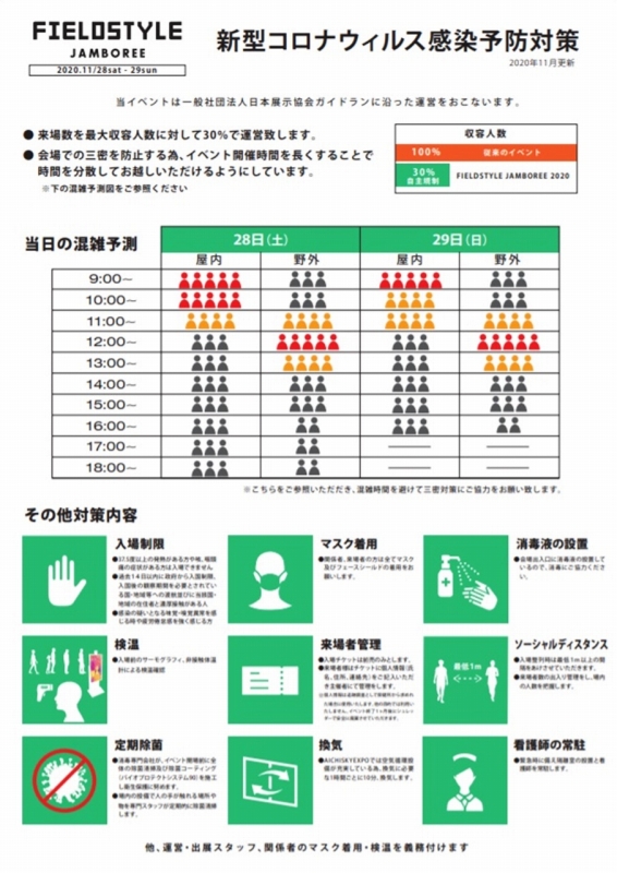 感染症防止対策について FIELDSTYLE JAMBOREE2020（フィールドスタイルジャンボリー2020） ＠Aichi Sky Expo（愛知国際展示場）