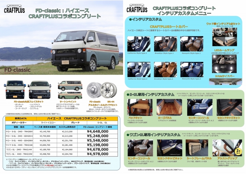 Field Style Jamboree（フィールドスタイルジャンボリー）2023-クラフトプラスコラボパッケージ 丸目ハイエース 新車カスタムコンプリート