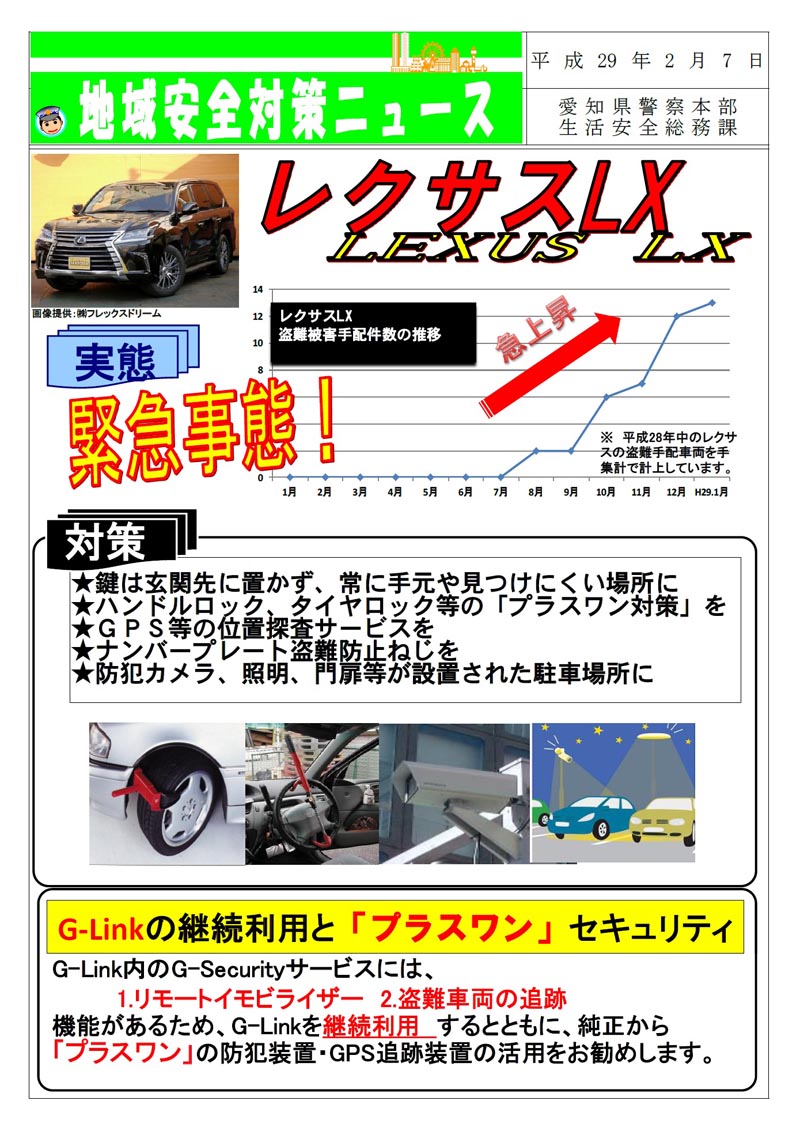 ランクル200のレクサス版LX570盗難急増のお知らせ