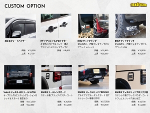 デリカＤ５新車コンプリート新型デリカD5　モデルチェンジ　改良後