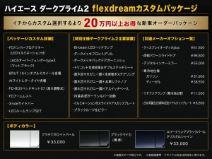 ハイエースバン新車コンプリート新型9型ハイエース　R8年7月一部改良モデル