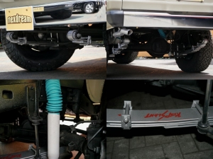 ランクル６０丸目　ロールーフ　ベージュ　クラシック
