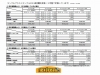 ランクルプラド６インチリフトアップ　ＪＡＯＳ　ナビ