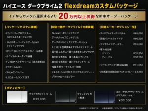 ハイエースバン新型9型ハイエース　R8年7月一部改良モデル