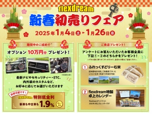 ランクルプラドディーゼルターボ　リフトアップ