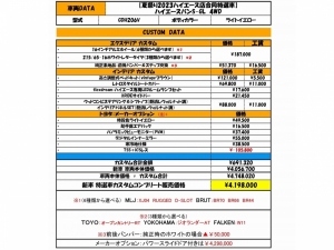 ハイエースバンディーゼル4WD　ベッドキット　車中泊