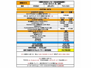 ハイエースバンディーゼル4WD　ネオクラシック
