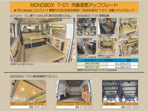 タウンエース新車コンプリート　MONOBOX