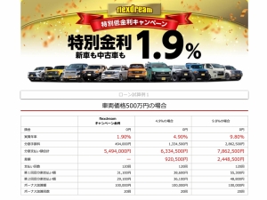 ハイラックス安全装備　新型マイナーチェンジ ハイラックス
