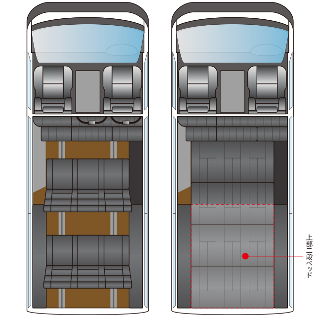 FD-BOX 6