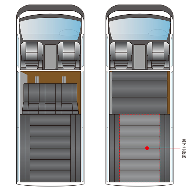 FD-BOX 7